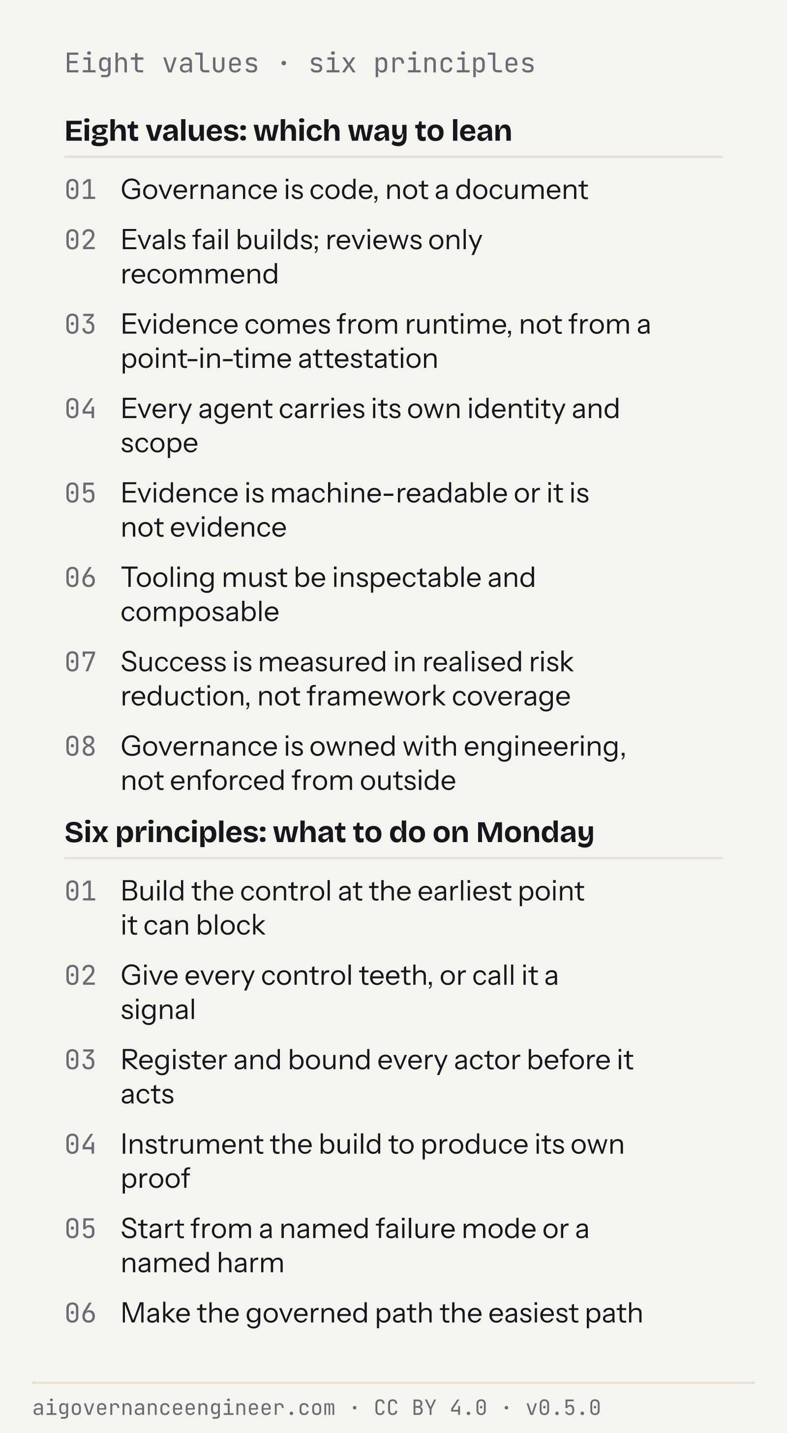 Two groups: the eight values as affirmations of which way to lean, and the six principles as commitments to act.